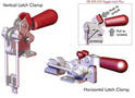 
Introducing the Newest Additions to the DE-STA-CO� Toggle Lock Plus Line-up
