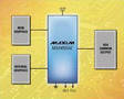 VGA Multiplexer features extended ESD protection.