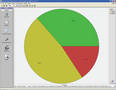 Reporting Software identifies production inefficiencies.