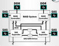 Crystal Oscillators feature application-specific design.