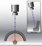 Machine Vision LED Lights provide illumination through 180° arch.