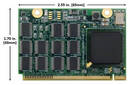 Snap-In I/O Module features 96 programmable digital I/O lines.