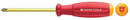 Slip-Proof Titanium Screwdrivers offer fatigue-free design.