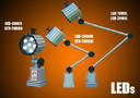 Industrial LED Lighting features IP67 rating.