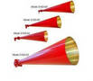Conical Horn Antennas feature frequency range of 4-26.5 GHz.