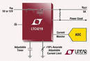 Hot Swap Controller IC minimizes external supporting components.