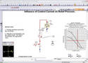
HydraForce Integrates Valve Library into Automation Studio
