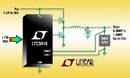 Single-Phase DC/DC Controller implements IMVP technology.