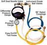 Backflow Preventer Test Kit includes high-pressure gauge.