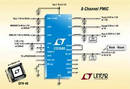 I2C-Controlled PMIC serves portable processor systems.