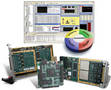 Data Bus Cards integrate bus analyzer software support.