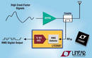Compact, 6 GHz RMS Power Detector provides digital output.