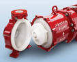 Close-Coupled Mag-Drive Pump eliminates corrosion.