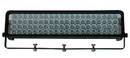 
Magnalight Adds High Powered Infrared LED Emitter Lights to 600 Watts

