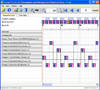 Event Trace Software facilitates optimization and debug.