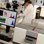 Microplate Cytometer accelerates chemotaxis research.