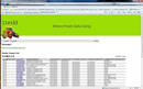 
CYBRA, WOW Help Pandol Bros., Inc.  Put System i Data on the Web
