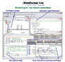 EDA Software generates mixed signal HDL test benches.