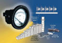 
Mid-West Instrument's Model 130 Monitors Ammonia-Air Mixture 
