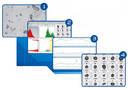 
Malvern Announces 'Early Access' Program for New Raman Capabilities
