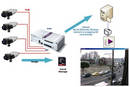 Embedded Linux-Based VPN Computers operate as NVR systems.