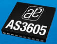 Micro PMIC serves Li-Ion battery-based mobile applications.
