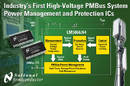 Hot Swap Controller ICs measure and manage power.