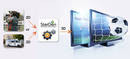 
SterGen Unveils Advancements in Realtime Stereo 3D Conversion for Sports Production at Vizrt's IBC2011 Booth
