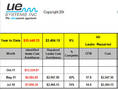DMS Software calculates and reports GHG emissions in plant leaks.