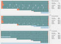 
Material Optimisation in Production Sawing
