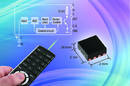Signal Conditioning ICs process signals from photodiodes.