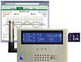 Environmental Monitor provides web-based remote surveillance.