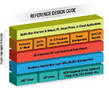 MCU Reference Design Code offers Wi-Fi connectivity.