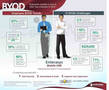 
Enterasys Networks First Vendor to Guarantee BYOD Solution Deployment
