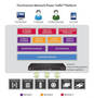 Infrastructure Management Software promotes data center insight.