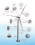 
Complete Line of Loctite� Repair Products for Wind Turbine Installation and Maintenance
