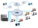 
Stream and Extend Full HD Encoded Video Over IP
