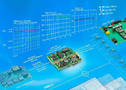 Digital Power Module controls power consumption.