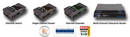 
PCN's Ethernet-on-Demand(TM) Products 
