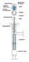 
Macro Sensors LVDT Linear Position Sensors Are Key Components 
