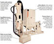 
How to Reduce Operating Costs and Improve Finishes with a Blast Recovery System
