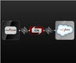 
GODLAN Offers SyteLine (Infor10ERPBusiness) and Salesforce.com Integration with INFORCE

