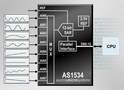 A/D Converter operates in temperature range of -40 to +85°C.