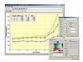 Software analyzes data for powder measurement system.