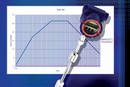 Liquid Level Sensor is offered with AMS device driver.