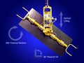 Vacuum Lifter-Tilter features manual rotation.
