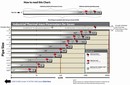 
Sierra Introduces Launches New On-Line Flow Meter Selection Tools
