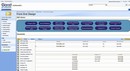 Software facilitates validation project management.