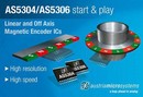 Magnetic Encoder ICs suit motion control applications.