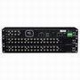 Matrix Switcher helps replace static cameras with PTZs.